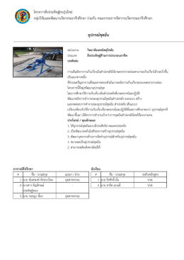 อุปกรณ  ขุดมัน