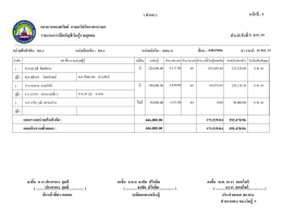 รายงานการเปิดบัญ ชีเงินกู้รายบุคคล กองการออมทรัพย์ กรมสวัสดิการทหาร