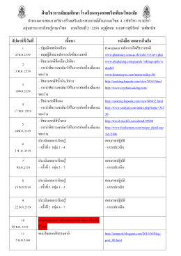 ท 30297 สร้างเสริมประสบการณ์ด้านภาษาไทย 4 (สุนีรัตน์)