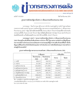 ฐานะการคลังของรัฐบาลในช่วง 2 เดือนแรกของปีงบ