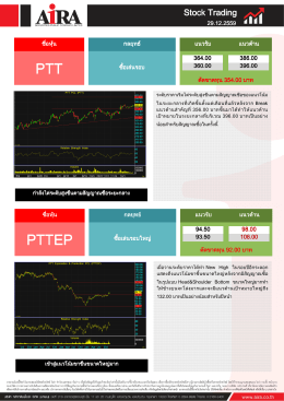 Stock Trading291216