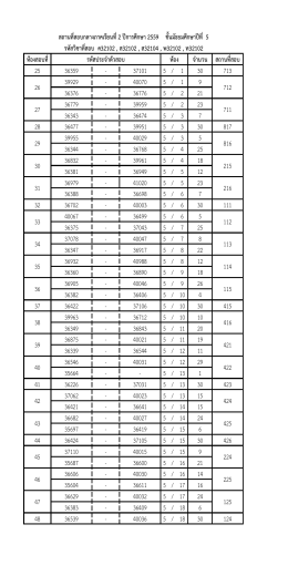 ม.5
