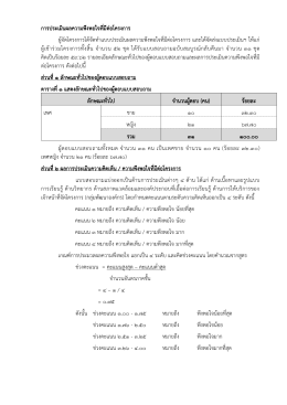 การประเมินผลความพึงพอใจที่มีต่อโครงการ ผู้จ