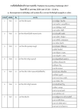 ลำดับที่ รหัสทีม ทีม สถำบัน รำยชื่อ รำยชื่อทีมที่สมัครเข้ำร่วมกำรแข่งขัน