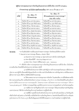 ปฎิทินการประชุม