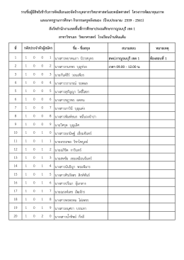 ที่ ชื่อ - ชื่อสกุล สนามสอบ หมายเหตุ 1 1 0 0 1 นางสาวห