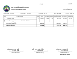 รายงานการเปิดบัญ ชีเงินกู้รายบุคคล กองการออมทรัพย์ กรมสวัสดิการทหาร