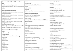 ลักษณะของนักฝึกงานที่ดีต่อการไปฝึกงาน ณ ประ 1