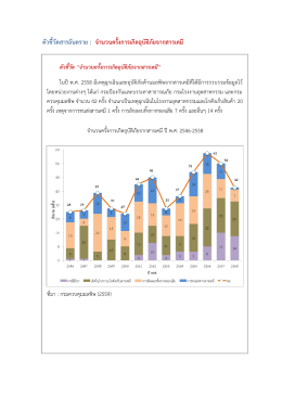 ตัวชี้วัดสารอันตราย : จ านวนครั้งการเกิดอุบัต