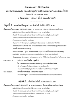 กําหนดการการฝึกซ้อมย่อย กลุ่มที่ 1 มหาบัณฑิตท