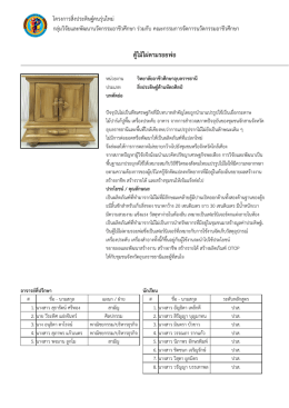 ตู  ไม  ไผ  ตามรอยพ  อ