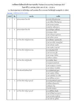 วันเสำร์ที่ 21 มกรำคม 2559 เวลำ 07.30 &ndash; 15.30 น. รำยชื่อสถำบ