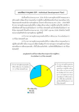 เอกสาร IDP - สถาบันพัฒนาข้าราชการฝ่ายตุลาการศาลยุติธรรม