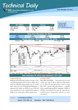 Technical Daily