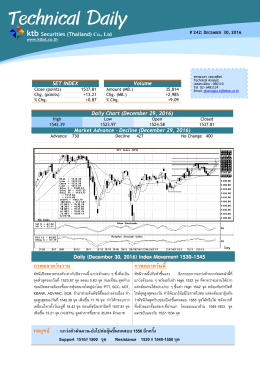 Technical Daily