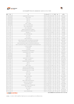 ไนท์ออคชั่น 27 ธ ค 59