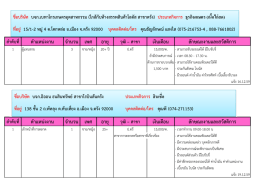 ตำแหน่งงานว่างระหว่างวันที่ 19