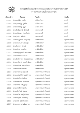 วิชาวิทยาศาสตร์ ชั้น ป.6