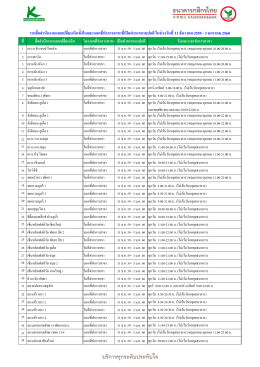 รายชื่อส านักงานแลกเปลี่ยนเงินทั้งในและนอกท