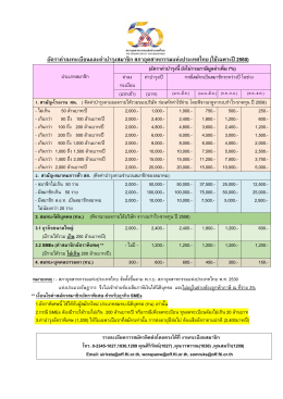 อัตราค่าลงทะเบียนและค่าบำรุงสมาชิกของ ส.อ.ท.