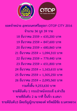 มาตรฐานการพัฒนาชุมชน (มชช.)