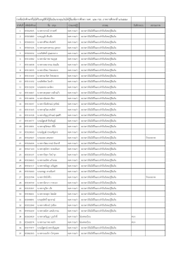 ตรวจสอบรายชื่อไม่อนุมัติภาค 2/2559