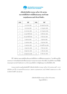 บริษัทหลักทรัพย์จัดการกองทุน กรุงไทย จํากัด (มหาชน)