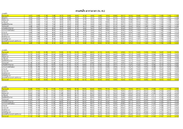 สายคันโจ ตารางเวลา (จ.-ศ.)