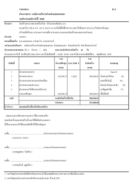 เอกสารแนบ - สถ.จ.นครสวรรค์