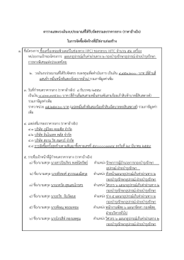 ตารางแสดงวงเงงินงบประมาณททที่ไ ดด้รรับจรัดส