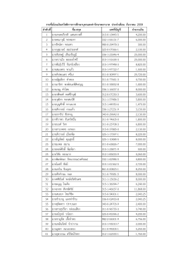 ลาดับที่ ชื่อ-สกุล เลขที่บัญชี จานวนเงิน 1 นายเ