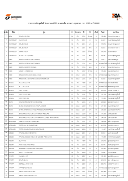 บางนา 4 ม.ค. 60