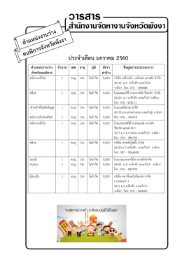 ตำแหน่งงานว่างคนพิการ ตำแหน่งงานว่างคนพิการ