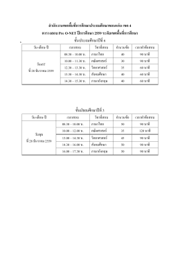 ส ำนักงำนเขตพื้นที่กำรศึกษำประถมศึกษำขอนแก่