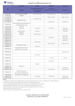 ตารางวันหยุดกองทุนรวม ปี 2560