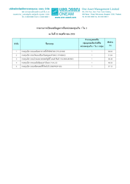 รายงานการเปิดเผยข้อมูลการถือหน่วยลงทุนเกิน