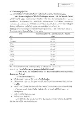 15 เอกสารหมายเลข 11 วัคซีน