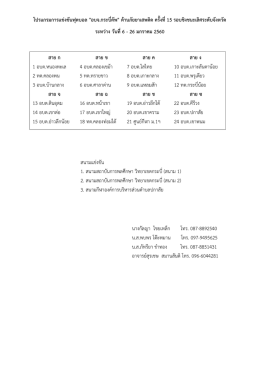 โปรแกรมการแข่งขันฟุตบอล "อบจ.กระบี่คัพ" ต้