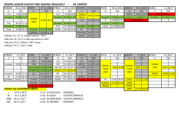 st&aacute;hnout - HC Uničov