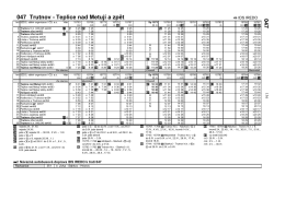 047 Trutnov - Teplice nad Metují a zpět 047