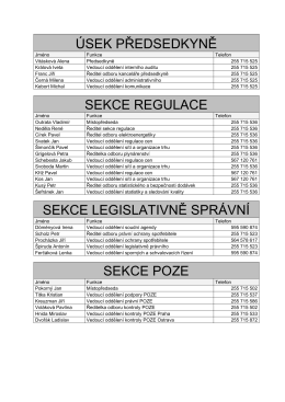 telefonni kontakty