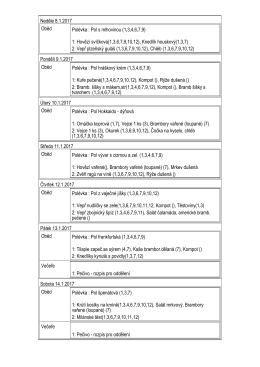 Středa 28.12.2016 Oběd Pol&eacute;vka : Pol italsk&aacute; (1,3,4,6,7,9) 1: Vepř
