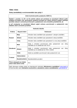 ochrana podzemn&iacute;ch vod