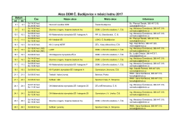 Akce DDM Č. Budějovice v měsíci lednu 2017