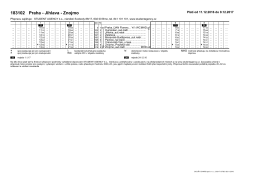 J&iacute;zdn&iacute; ř&aacute;d Praha - Znojmo