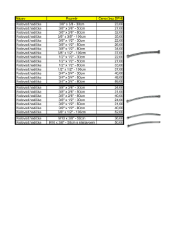 Název Rozměr Cena (bez DPH) Vodovod.hadička 3/8" x 3/8