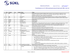 Datov&eacute; rozhran&iacute; S&Uacute;KL Seznam cen LP při &uacute;stavn&iacute; p&eacute;či 170101