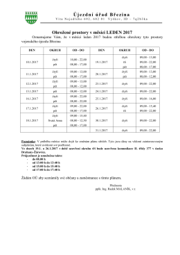 Ohrožené prostory v měsíci lednu 2017
