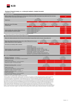 Oznámení Komerční banky, a.s. o úrokových sazbách v českých