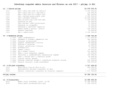 Rozpočet 2017 - Městský úřad Janovice nad Úhlavou